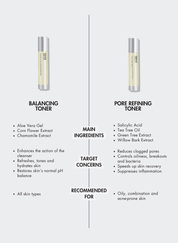 ISKIN Balancing Toner
